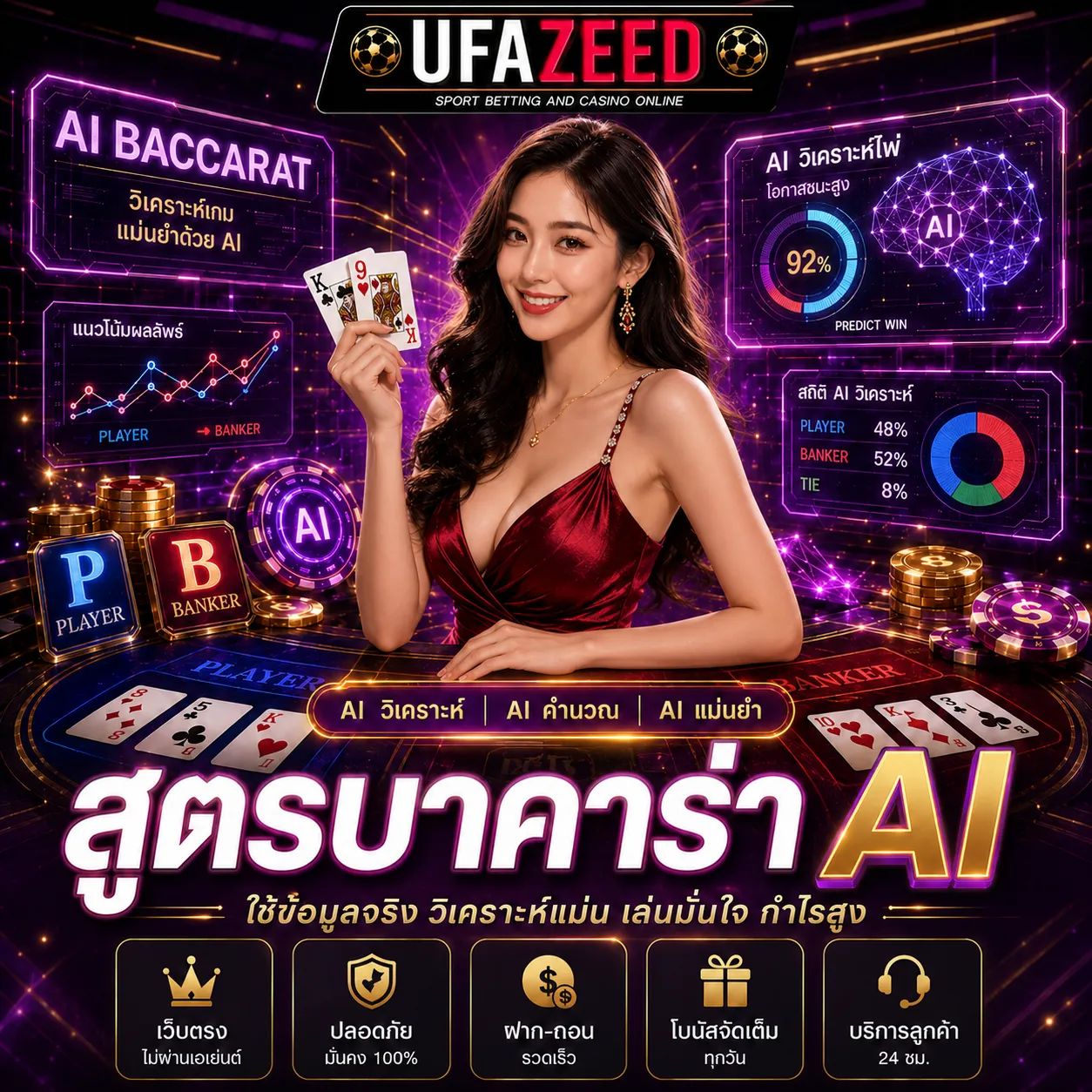 สูตรบาคาร่า AI